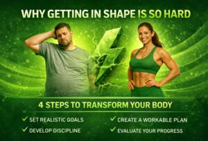 Why Most People Never Get in Shape - 4 Steps to Finally Transform Your Body