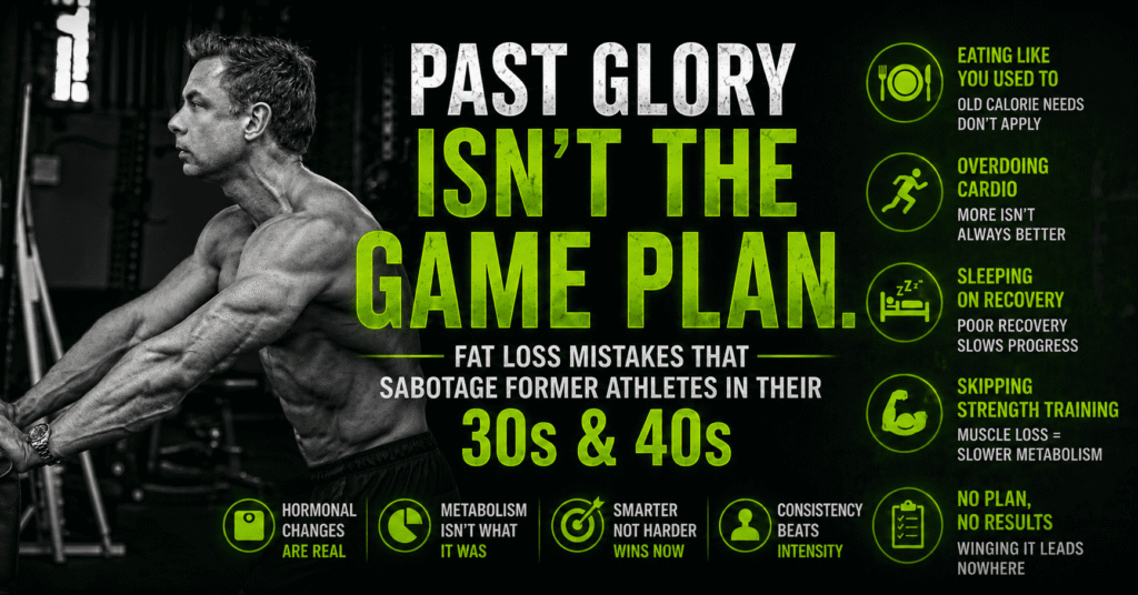 The Biggest Fat Loss Mistakes Former Athletes Make in Their 30s and 40s