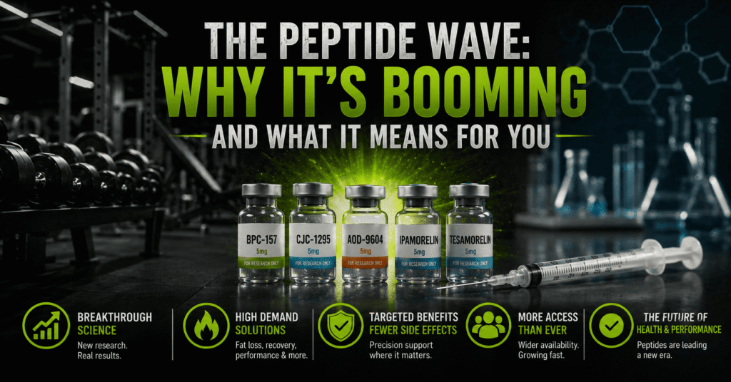 Why the Peptide Industry Is Exploding Right Now