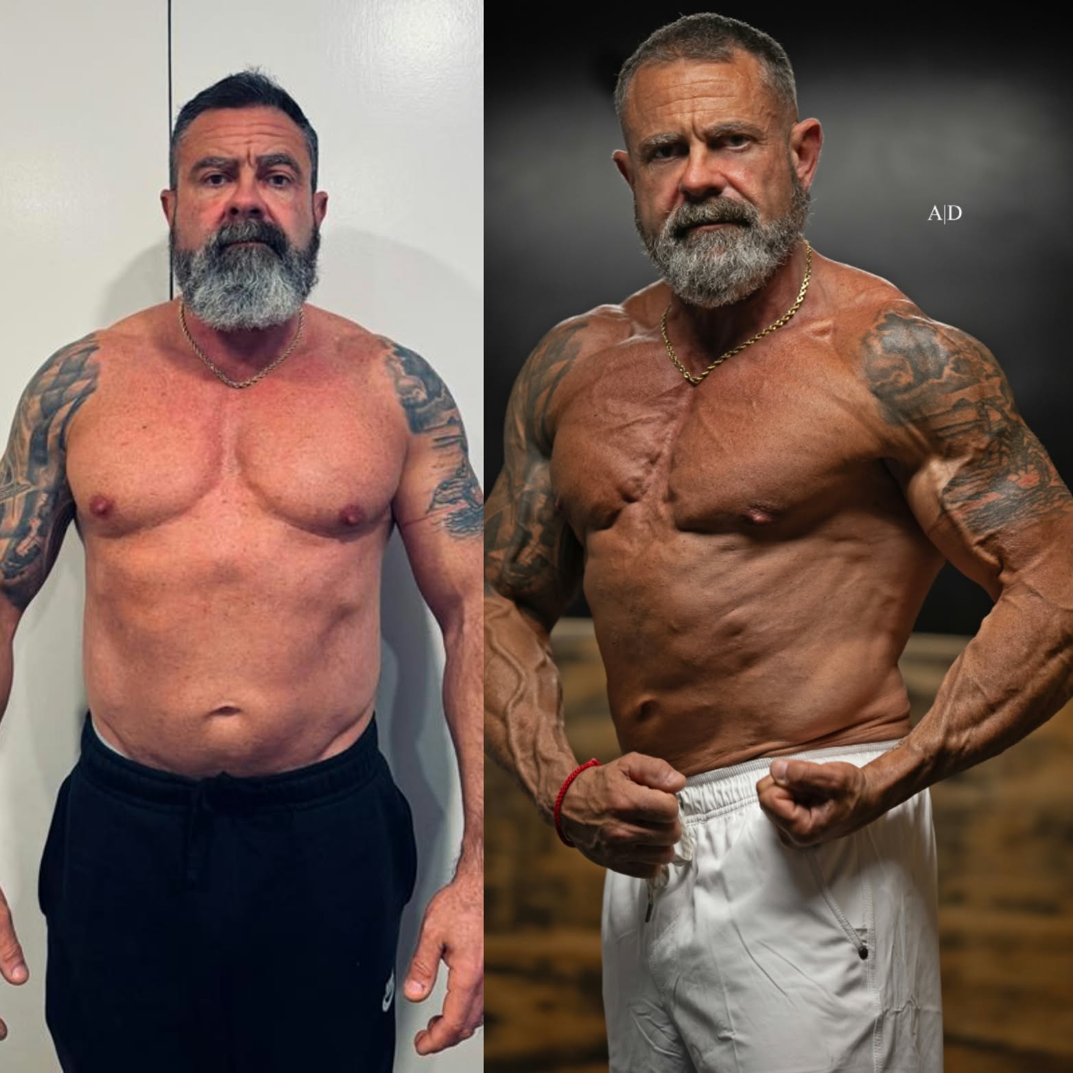 Client transformation, Norm